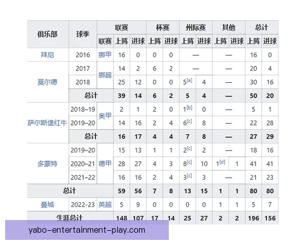 世界杯竞猜APP推荐与评测 玩转世界杯赢大奖的必备神器